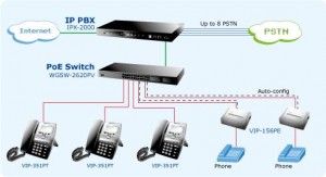 AAA CENTRAL DE CONMU Avisos gratis en Mexico lindo en Miguel Hidalgo |  Tel:(55) 8995-9251: programacion urgente de conmutadores telefonicos , Programacion de conmutadores, reparacion de conmutadores , urgente