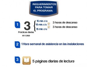 Lectum Avisos gratis en Mexico lindo en Guadalajara |  Cursos de lectura r&aacute;pida en guadalajara , Comprensi&oacute;n lectora