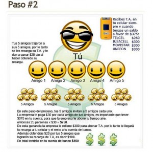  Avisos gratis en Mexico lindo en Monterrey |  Membresia para Tiempo Aire , Para Celulares deTodo Mexico