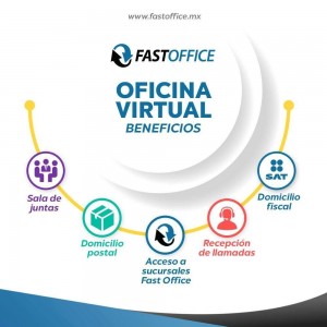 Luz Josefina Arias C Avisos gratis en Mexico lindo en Guadalajara |  Oficinas virtuales solo con fast ofice , No deje pasar la oportunidad 