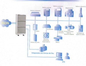  Avisos gratis en Mexico lindo en Ixtapan de la Sal |  MULTISERVICIOSHDZ, REPARACION INSTALACION MANTENIMIENTO