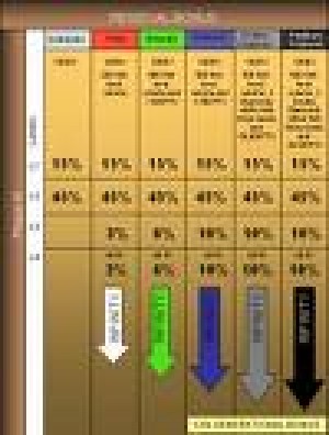 alex Avisos gratis en Mexico lindo en Jocotitl&aacute;n |  Solo quien paga el precio, tiene la gloria...!, FOR MOR DE MEXICO